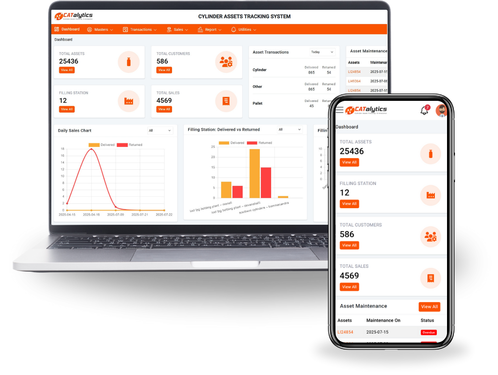 CATalytics dashboard on a laptop beside the cylinder scanning app on a phone, showing real-time gas cylinder inventory visibility and customer holdings